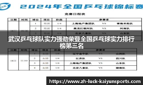 武汉乒乓球队实力强劲荣登全国乒乓球实力排行榜第三名
