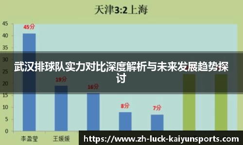 武汉排球队实力对比深度解析与未来发展趋势探讨