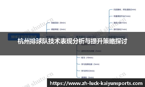 杭州排球队技术表现分析与提升策略探讨
